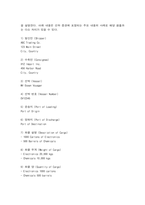 국제물류론 평가유형 과제물 컨테이너 항만 선하증권-5