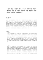노인이 겪는 4고(빈고, 병고, 고독고, 무위고) 중 자신이 생각하는 가장 큰 고통이 무엇이며 이를 해결하기 위한 방안은 무엇인지 토론해보시오-1