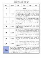 만3세 1년치 관찰일지 및 평가 (놀이,일상 관찰일지)-1