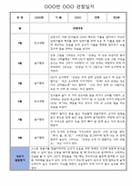 만3세 1년치 관찰일지 및 평가 (놀이,일상 관찰일지)-3