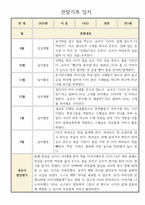 관찰일지 만1세 2학기 및 총평 3명-2