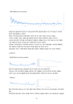 [한국방송통신대학교] 2023년 2학기 빅데이터의이해와활용 중간과제물-10
