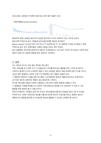 [한국방송통신대학교] 2023년 2학기 빅데이터의이해와활용 중간과제물-11