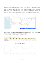 2023년 2학기 방송통신대 국제금융론 기말과제물)한국의 수출업체가 3개월 후 받을 수출대금 100만 달러에 대해 환율 변동 위험을 제거하고자 한다 해당 수출업체가 파생금융상품을 이용하여 환헤지를 할 때 적절한 파생금융상품들과 포지션은 무엇 환율변동이유 등-10