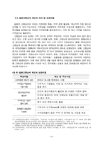 고향사랑기부금 사례분석 및 활성화 방안-16