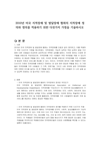 2010년 미국 지적장애 및 발달장애 협회의 지적장애 정의와 정의를 적용하기 위한 다섯가지 가정을 기술하시오-1
