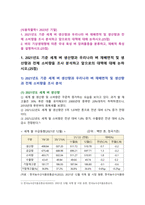 [식용작물학1 기말] 1. 2021년 세계 벼 생산량 우리나라 벼 재배면적 생산량 전체 소비량 대책 2. 벼의 기상생태형 국내 육성 벼 장려품종-2