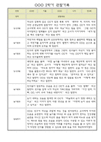 만3세 유아 1년치 관찰일지 (관찰내용+발달평가) - 놀이,일상 관찰일지-10