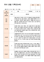 만4세 관찰일지 1년  43페이지-2
