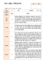 만4세 관찰일지 1년  43페이지-5