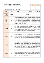 만4세 관찰일지 1년  43페이지-10