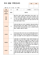 만4세 관찰일지 1년  43페이지-12