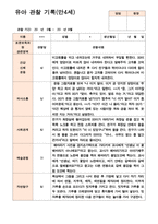 만4세 관찰일지 1년  43페이지-15