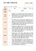 만4세 관찰일지 1년  43페이지-16