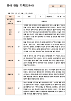 만4세 관찰일지 1년  43페이지-17