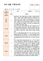 만4세 관찰일지 1년  43페이지-18