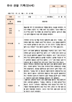 만4세 관찰일지 1년  43페이지-19