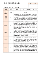 만4세 관찰일지 1년  43페이지-20