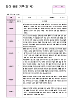 관찰일지 만1세 1년 18페이지-7