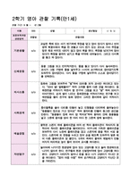 관찰일지 만1세 1년 18페이지-10