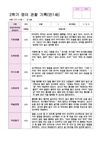 관찰일지 만1세 1년 18페이지-11