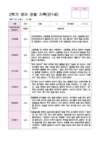 관찰일지 만1세 1년 18페이지-13