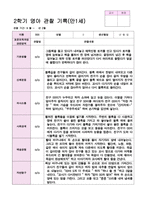 관찰일지 만1세 1년 18페이지-14
