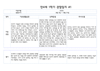 1년관찰만4세 1년치 관찰일지 및 발달평가 40페이지 (평가제)-1