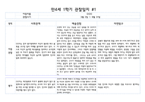 1년관찰만4세 1년치 관찰일지 및 발달평가 40페이지 (평가제)-2