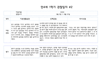 1년관찰만4세 1년치 관찰일지 및 발달평가 40페이지 (평가제)-3