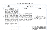 1년관찰만4세 1년치 관찰일지 및 발달평가 40페이지 (평가제)-11