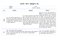 1년관찰만4세 1년치 관찰일지 및 발달평가 40페이지 (평가제)-12