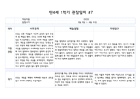 1년관찰만4세 1년치 관찰일지 및 발달평가 40페이지 (평가제)-14