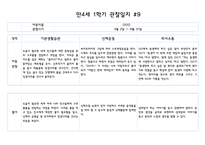 1년관찰만4세 1년치 관찰일지 및 발달평가 40페이지 (평가제)-17