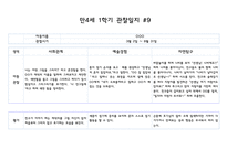 1년관찰만4세 1년치 관찰일지 및 발달평가 40페이지 (평가제)-18
