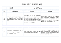1년관찰만4세 1년치 관찰일지 및 발달평가 40페이지 (평가제)-19