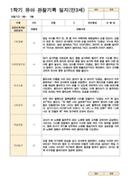 관찰일지 1년 만 3세 35페이지-4