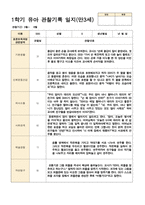 관찰일지 1년 만 3세 35페이지-11