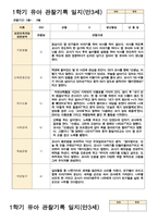 관찰일지 1년 만 3세 35페이지-13