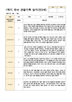 관찰일지 1년 만 3세 35페이지-15