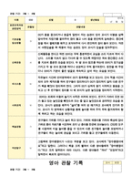 만2세 관찰일지 1년  21 페이지-2