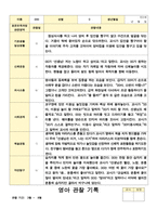 만2세 관찰일지 1년  21 페이지-7