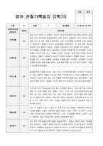 만2세 관찰일지 1년  21 페이지-17
