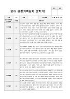 만2세 관찰일지 1년  21 페이지-18