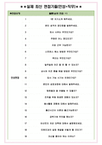 HDC 현대산업개발 면접기출(최신)+꿀팁[최종합격!] +1000대기업 1차 직무면접 + 2차 임원면접 최종합격자 답안-4