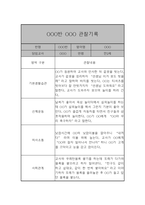만2세 관찰일지 및 발달평가 39명 78Page (평가제,아주 자세합니다)-16