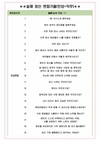 네오위즈 면접기출(최신)+꿀팁[최종합격!] +1000대기업 1차 직무면접 + 2차 임원면접 최종합격자 답안-4