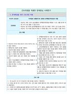[성인간호학] 심부정맥혈전증 - 간호과정을 적용한 문제중심 사례연구 (임상 에피소드, 맵핑 Mapping, 간호과정)-4