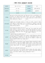 부모 상담일지 만4세 1년 40 페이지-1