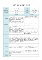 부모 상담일지 만4세 1년 40 페이지-15